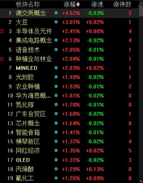 证券要闻-证券市场重要新闻原创证券资讯-股票频道-证券之星-聚焦优质投资